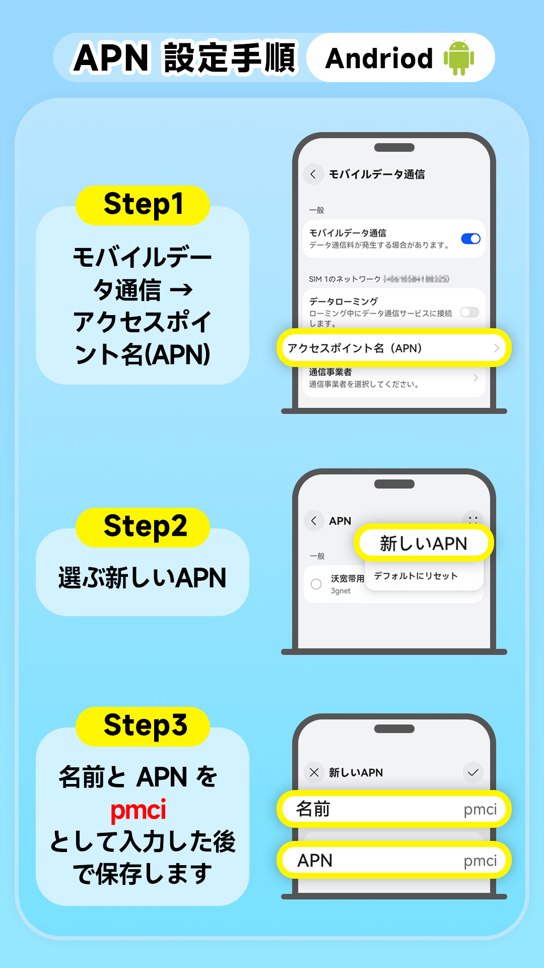 eSIM 登録システム